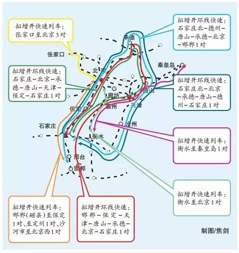 石家庄快速人口调查_石家庄火车站图片(3)