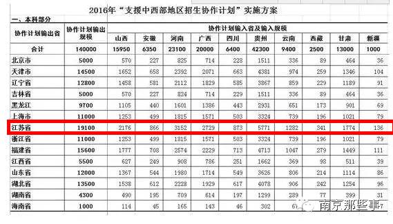 昆山人口减少_春节仅 699 还免费升级 1h车程住昆山5星 网红乐园,独家活动体验(2)