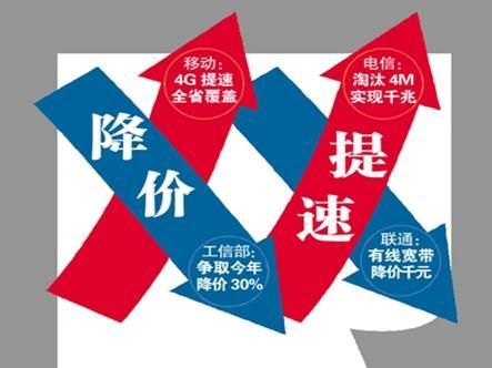 2016年中国移动、电信提速降费方案曝光 - 微
