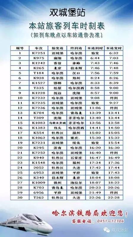 滨江香坊双城堡呼兰阿城最新列车时刻表2016515实施