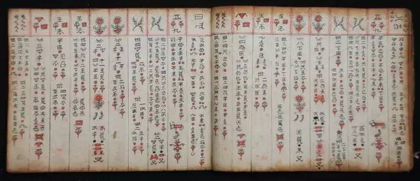 世界上最古老的文字_搜狐公众平台 中国三大高难度古文字,仅4480字,被专
