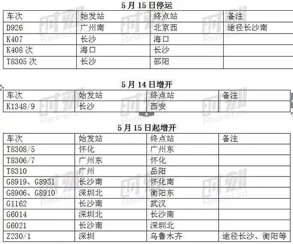 全国列车大调整!长沙增开11对高铁,去香港仅四小时啦!