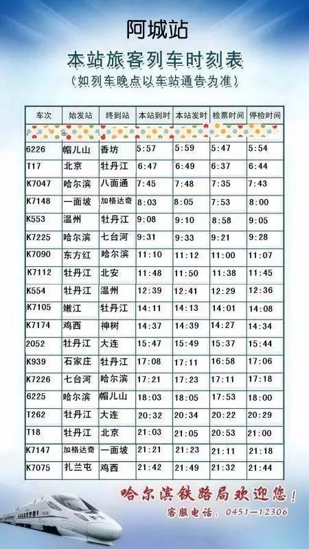 滨江香坊双城堡呼兰阿城最新列车时刻表2016515实施