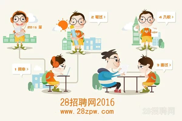 大学生需知的面试表情及服装礼仪