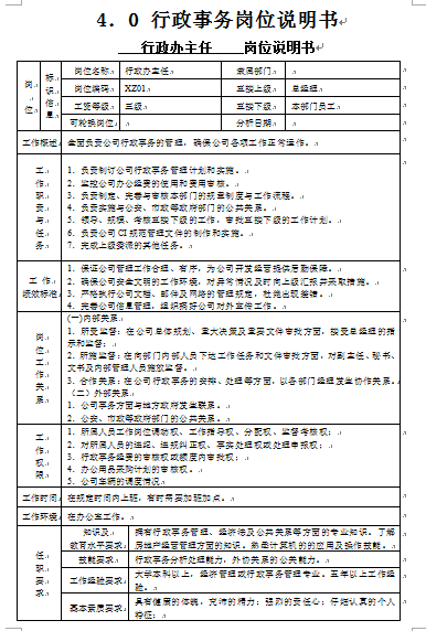 内衣督导岗位职责_岗位职责图片