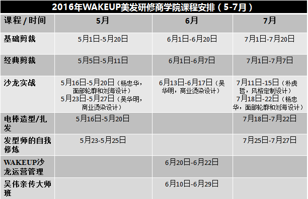 但 路在脚下 梦想在心中 想那么多作甚 5·4青年节 祝所有发型师 不忘