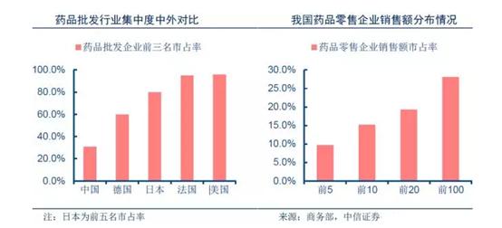 蚌埠gdp及财政收入_蚌埠南站(2)