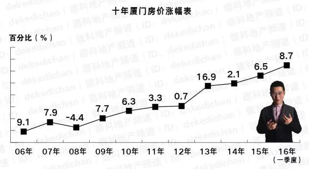 什么是人口gdp_人均gdp是什么意思(3)