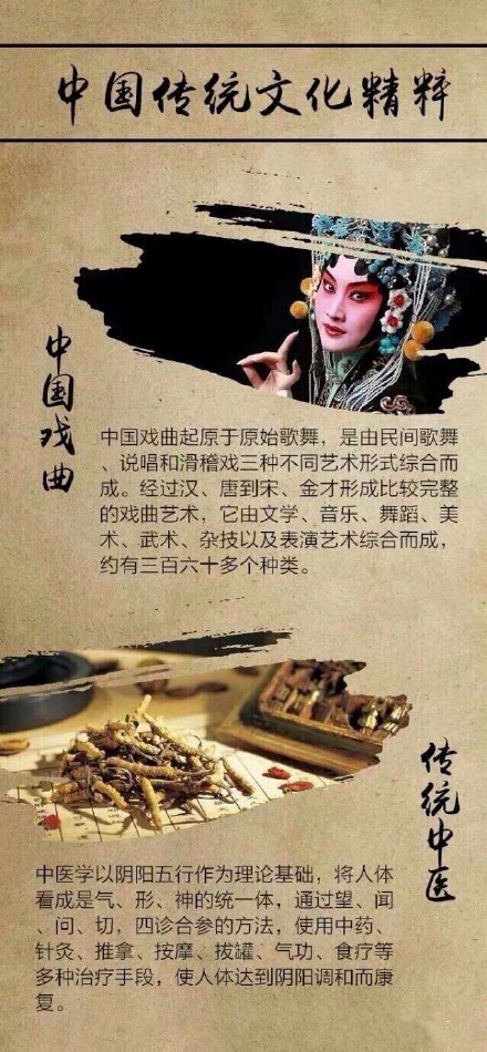 中国传统文化精粹,中华民族魅力之源泉.