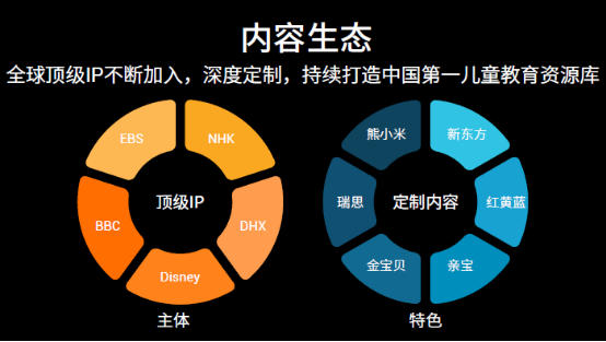 每度电支撑GDP_平板支撑图片(3)