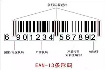 胖妹到网红只需一把化妆刷!这化妆技术堪比整