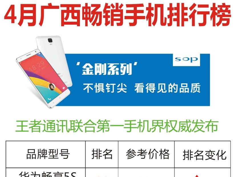 4月广西畅销手机排行榜 华为畅享5S夺冠 - 微信