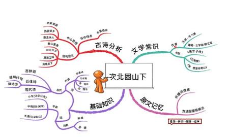 严什么律什么的成语_崩坏三风之律者叫什么(2)