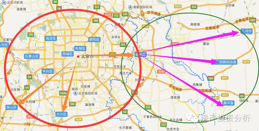 北京新50公里生活圈正在形成,下一个通州在哪