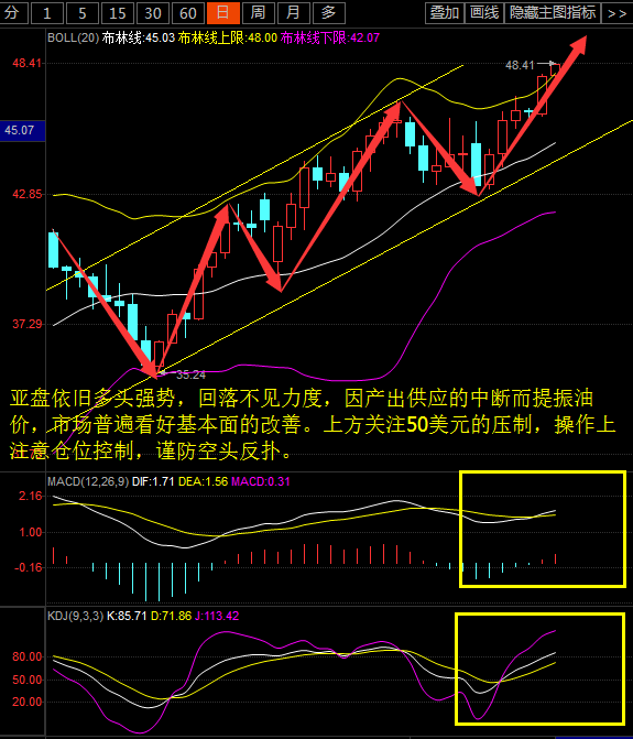 中国gdp增速怎么放缓了_英媒 中国经济放缓成头条,但改革才是大新闻