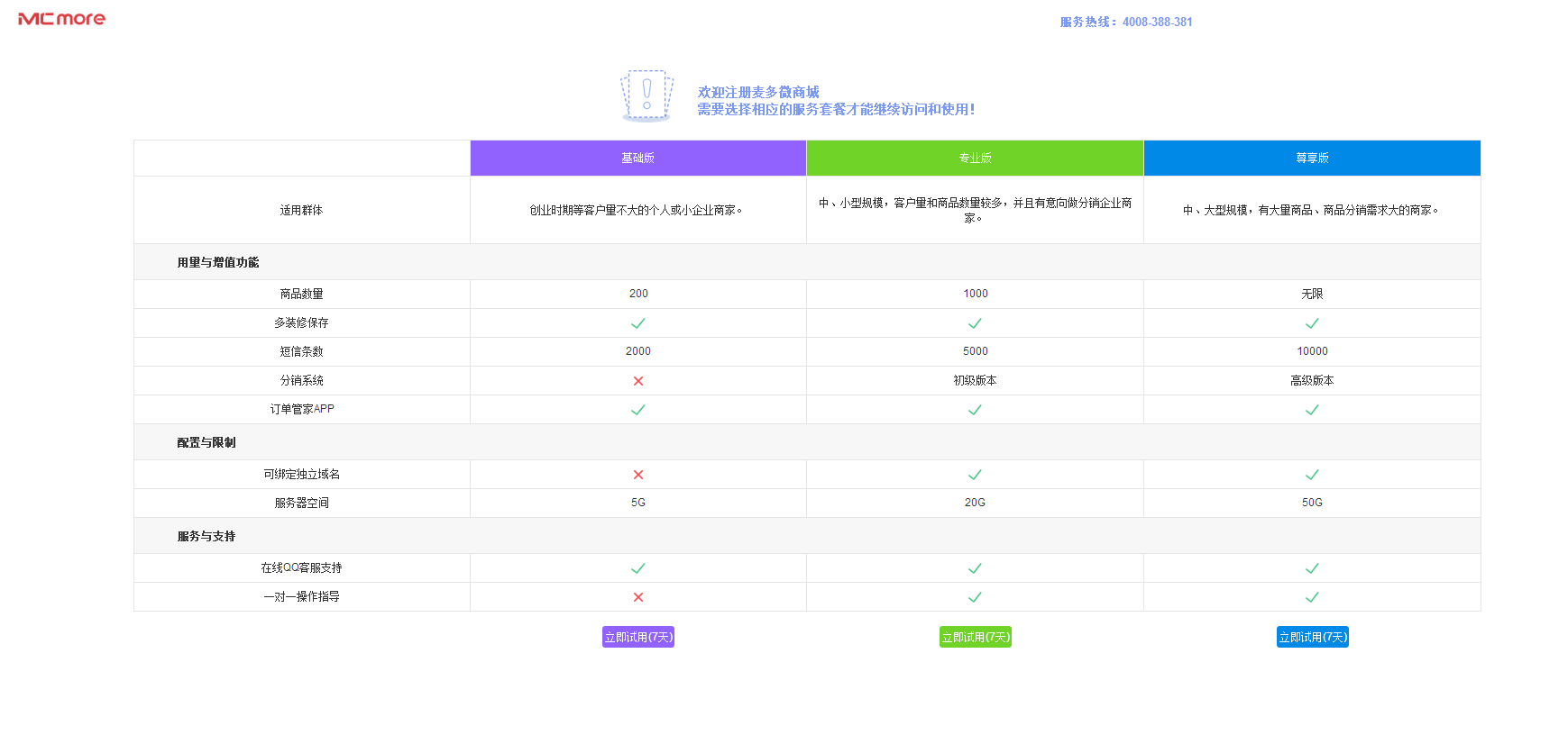 有赞收费了,而Mcmore微商城系统怎么收费呢