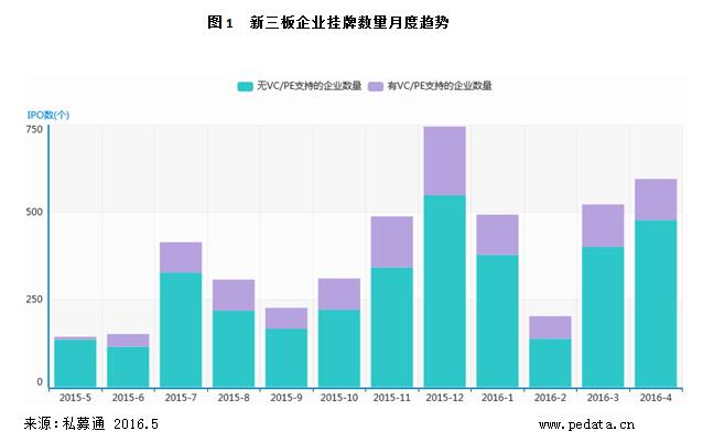 诏安县林家村人口数_第一段、从家   距离约18.4