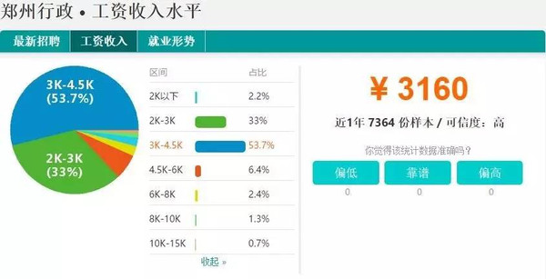 随州市gdp_随州市地图(2)