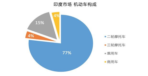 中国人口承载量最高_2008年中国人口为132802万人,... 主张我国人口承载量最高应(2)