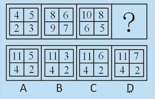 猜数字成语十_成语故事简笔画(3)