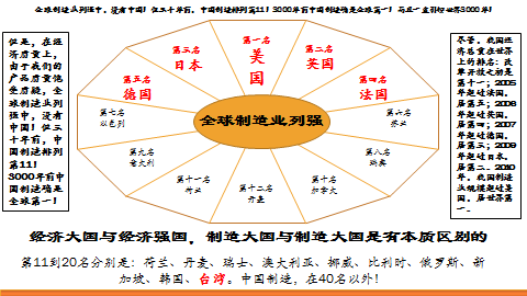 一带一路国家经济总量排名_一带一路