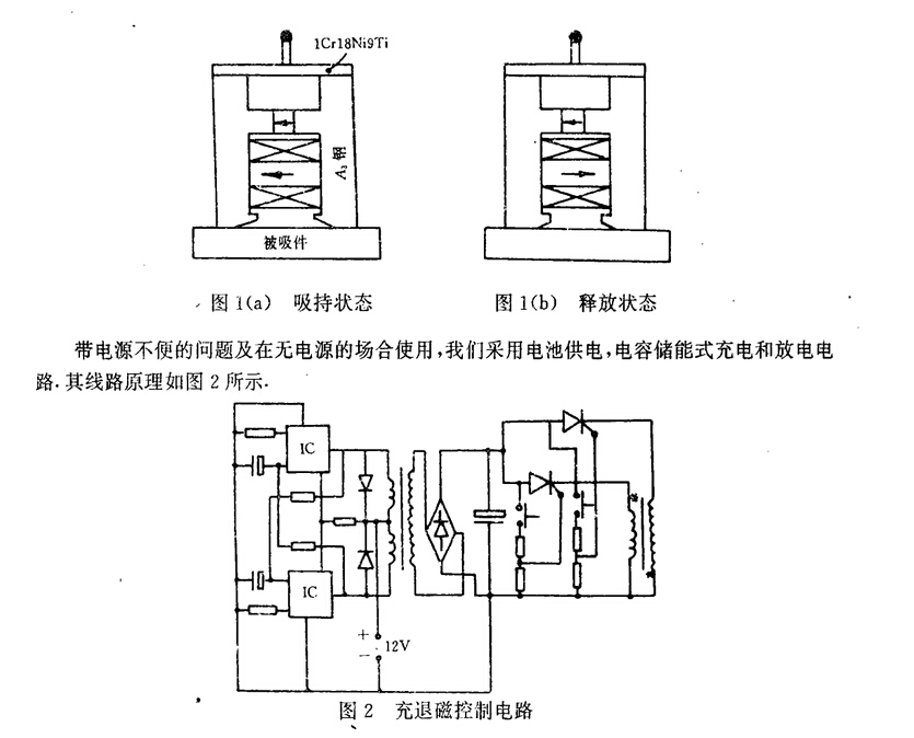 磁差式电永磁起重器原理分析(千豪磁电)