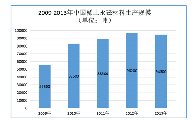 高铁一米带动多少gdp_扬州至马鞍山将修建一条城际高铁, 运营后1小时可达(3)