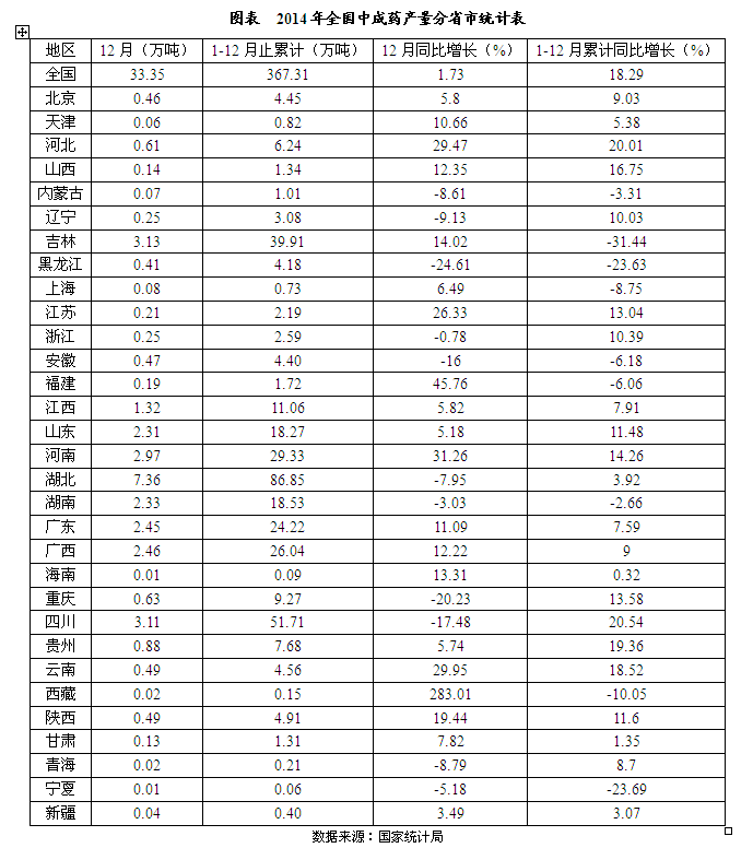 人口形势分析评估报告_人口分析图(3)