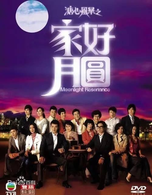 18年来TVB电视剧收视率排行榜前十名!有你心