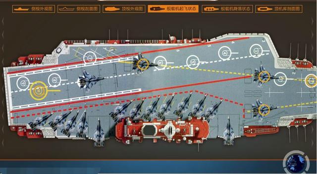 (图为俄罗斯舰队唯一一艘重型航空战列舰"库兹涅佐夫"号cg图)