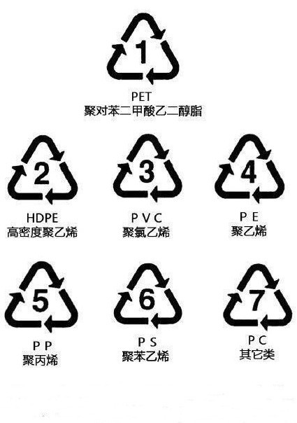 杯底什么成语_成语故事简笔画