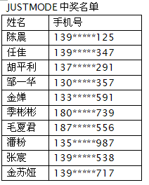 时间人口前十位_...人同时入选两榜前十-富豪身家一夜缩水50亿(3)