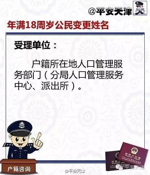 成年不给改名怎么办