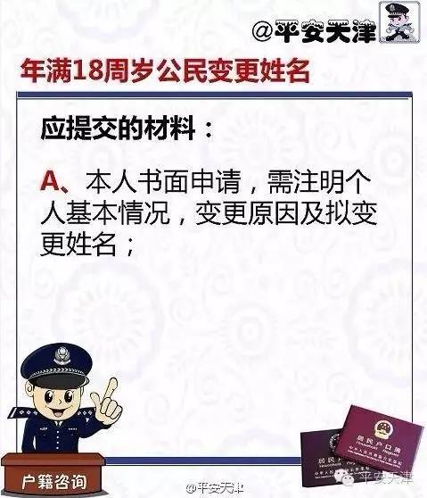 成年不给改名怎么办