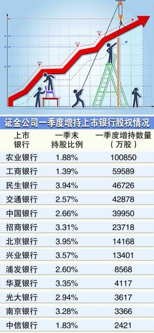 贷款为什么包含在gdp里_16年或是中国地产市场的历史大顶 地产过热难以持续(2)