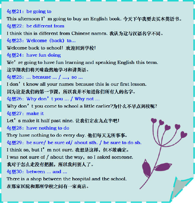 英语语法不好学?40个句型来帮你!