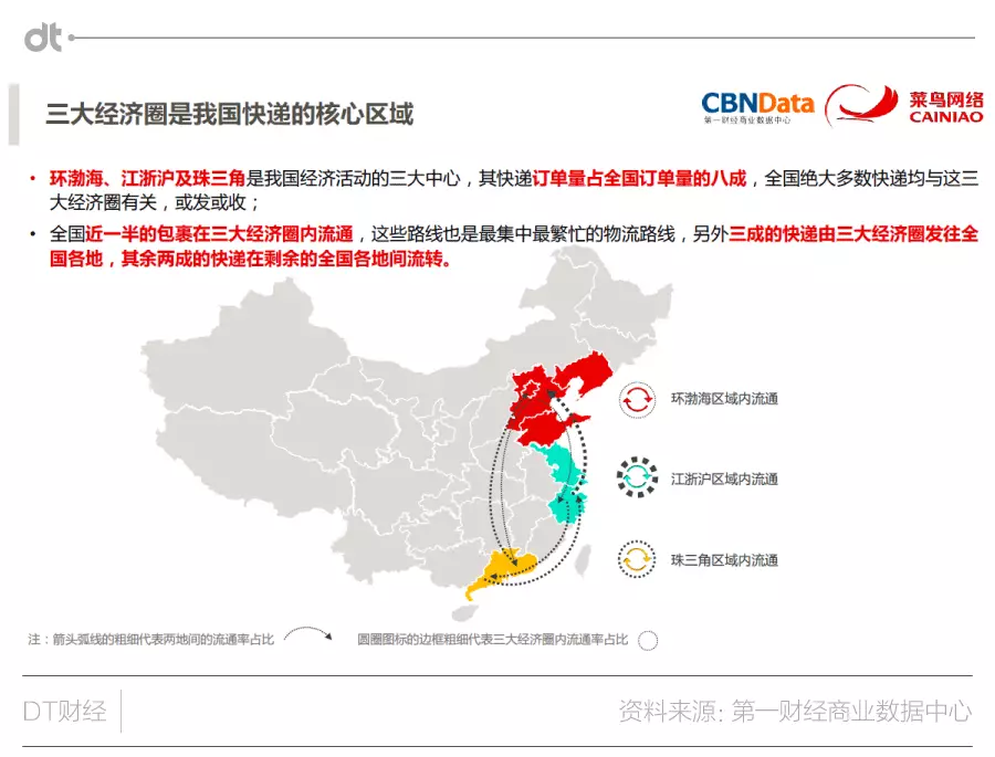 广州经济总量超越北京_广州经济发达的图片(2)