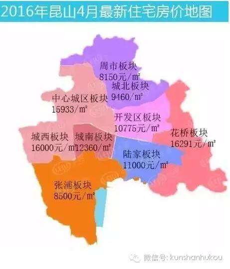 昆山市人口普查数据_高铁能否改变沿线城市命运 基于人口 GDP 财税 薪资四类数(3)