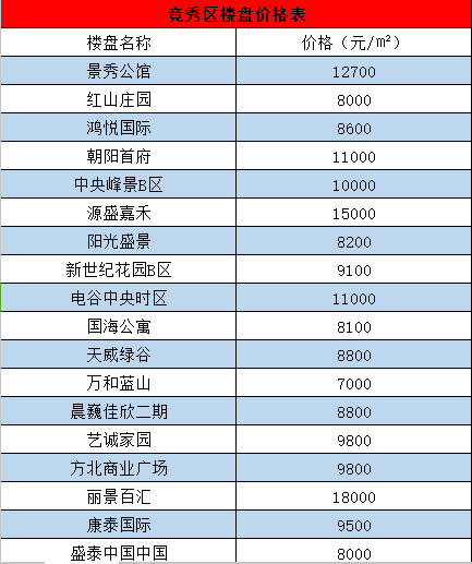 满城区人口流动_人口流动(2)