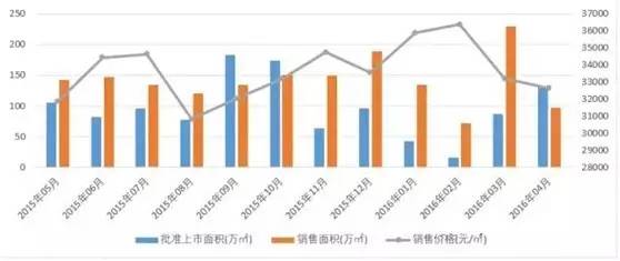 解放前武汉人口多少人口_解放前图片