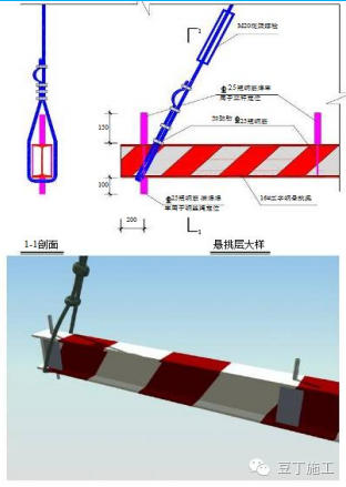 一次搞懂型钢悬挑脚手架施工工艺