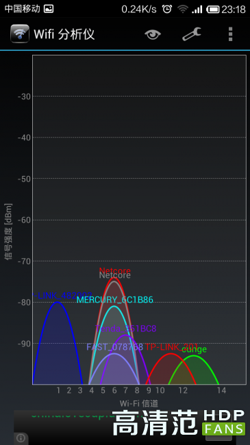 小米五wifi很卡怎么办