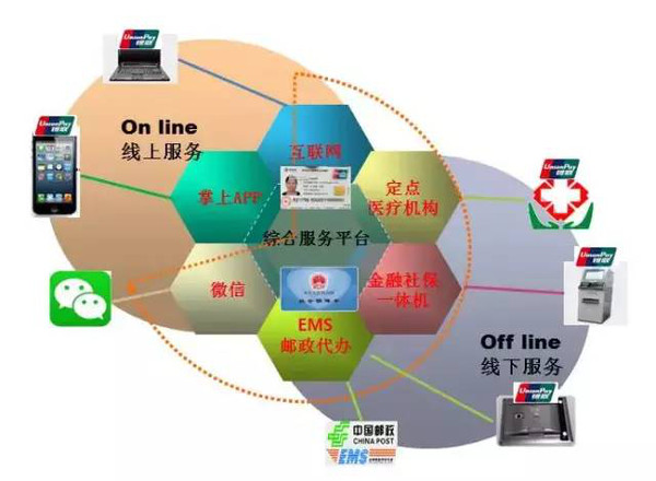 苏州人口信息库_苏州会计人员信息采集和管理有关事项的通知