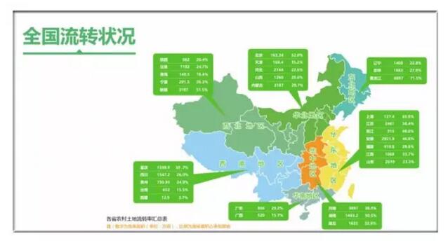 东北人口试点_人口老龄化图片(2)