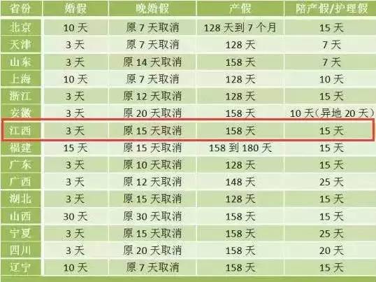 江西省人口与计划条例_江西省各县人口分布图