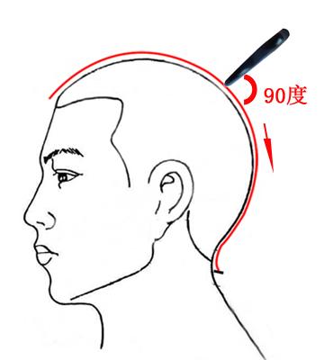 木易刮痧:刮痧的操作手法你知道几种?