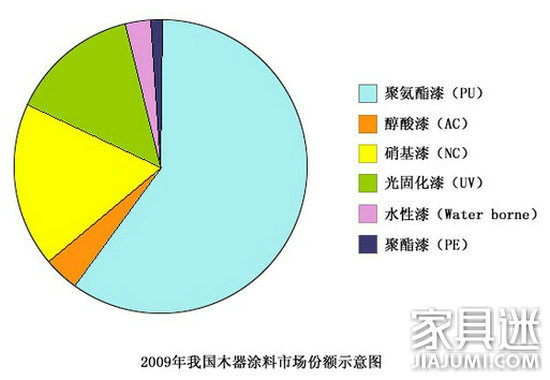 漆姓人口_株洲漆姓人 为了修漆姓族谱曾向台湾漆姓人写信 组图(3)