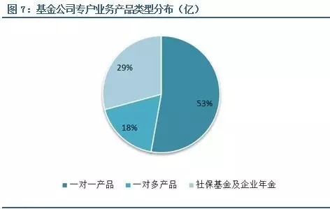 加强实有人口管理取得的成效_宝山实有人口管理照片