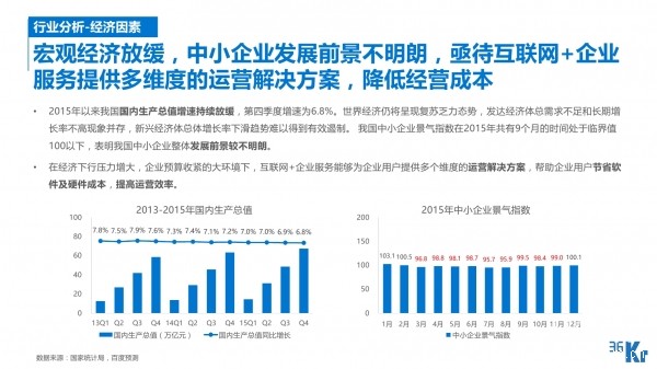 手机下单护理上门！青岛市公共卫生临床中心“互联网+护理服务”让优质护理走进百姓家