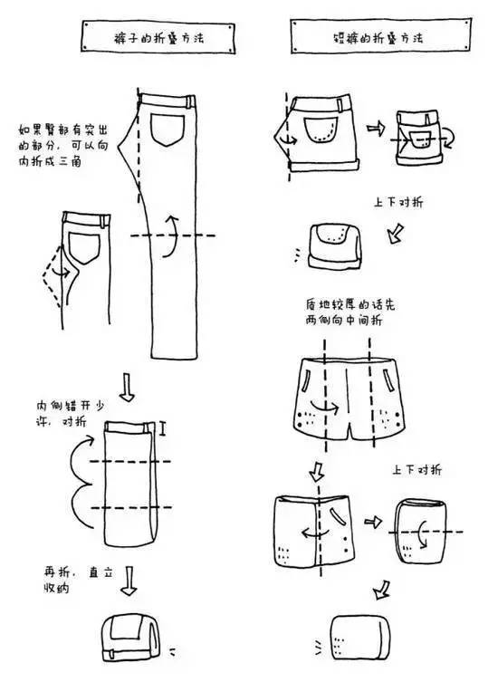 裤子折叠法